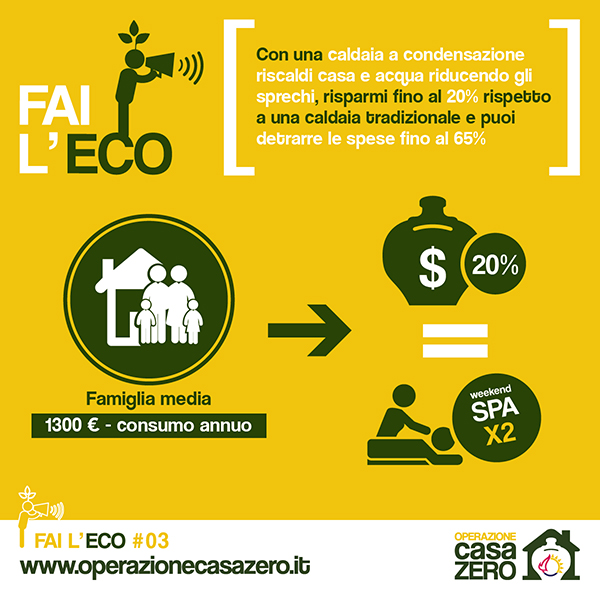 Caldaia a condensazione: risparmio energetico e detrazioni fiscali - Operazione Casazero