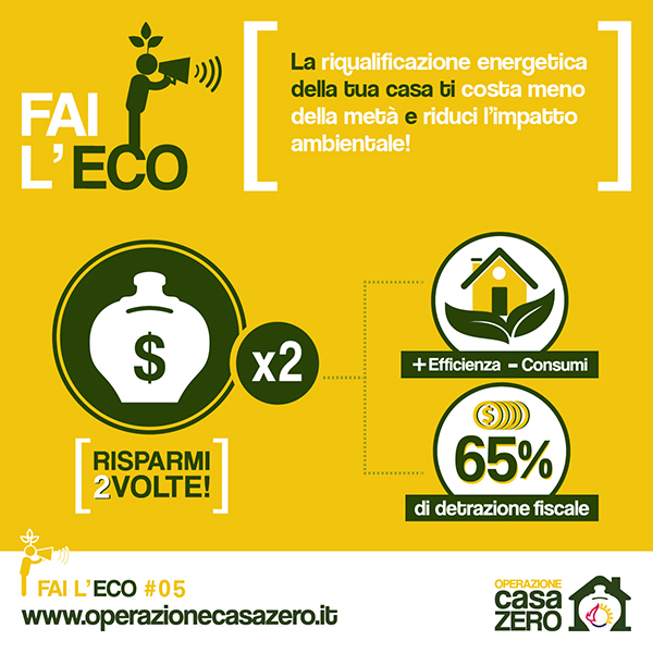 Incentivi statali 2015 per la riqualificazione energetica - Operazione Casazero